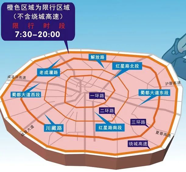 【成都限行时间新规2020年12月,成都限行时间2020最新规定】