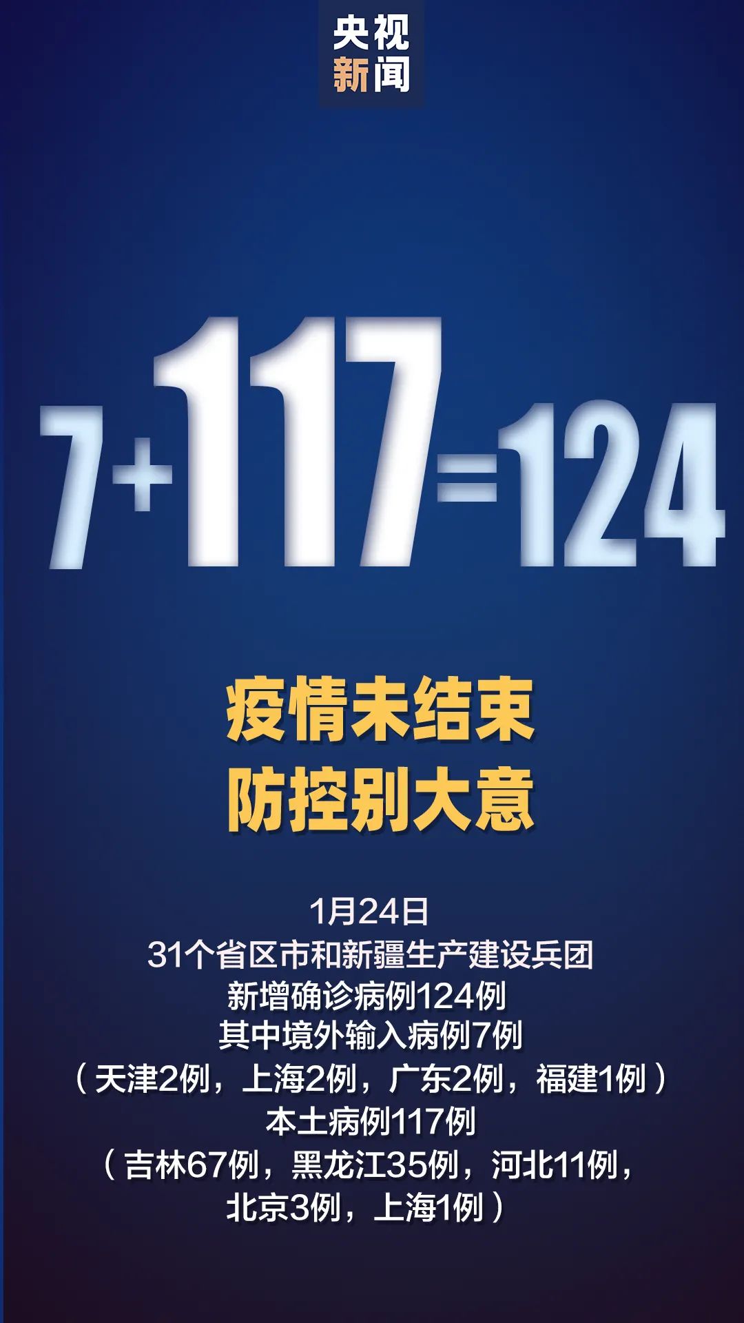 31省新增本土48例(31省新增本土42例行动轨迹)
