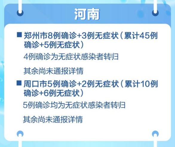 河南最新的疫情(河南最新疫情2025)