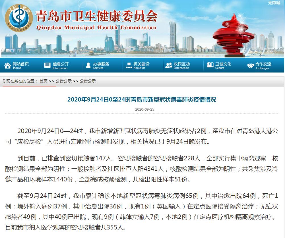 山东青岛最新疫情(山东青岛最新疫情最新消息)