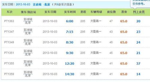 北京汽车限号/北京汽车限号几点到几点