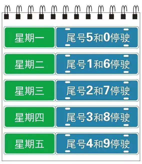 北京汽车限号/北京汽车限号几点到几点