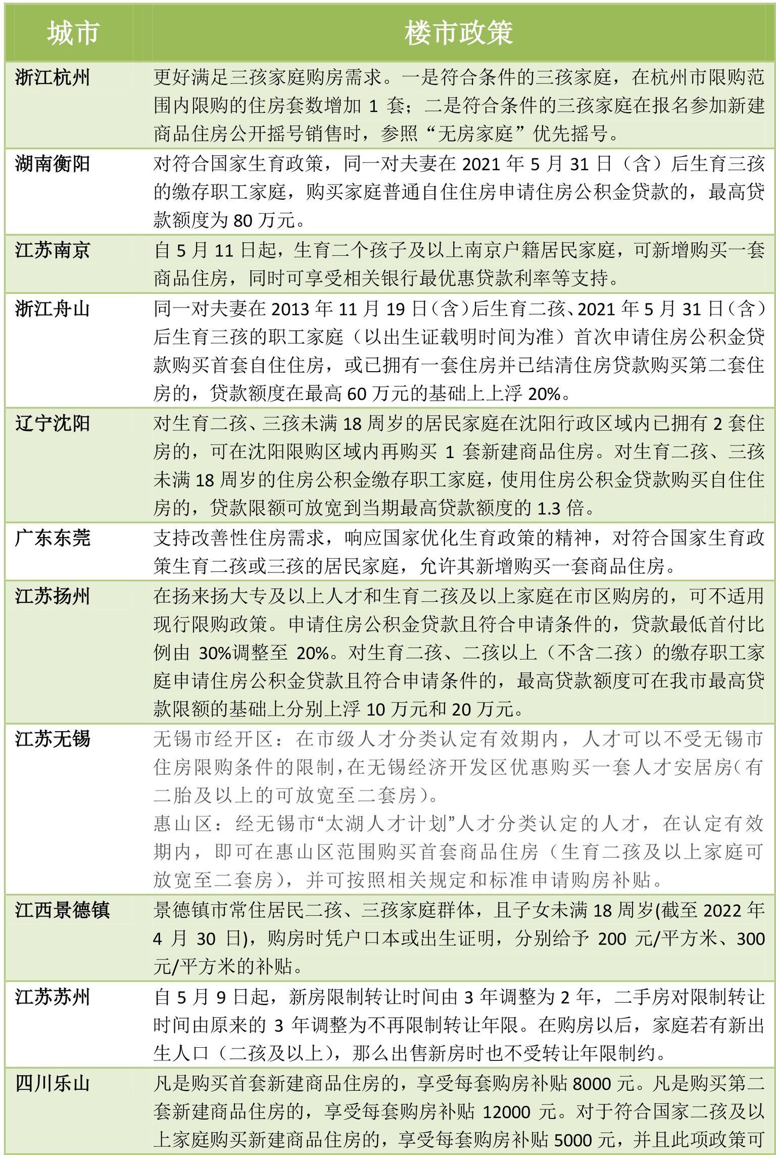 南京新增病例最新消息/南京新增病例最新消息通知