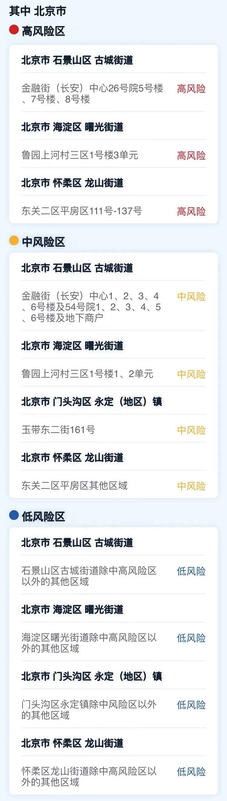 【北京新增本土33例,北京新增本土病例情况】
