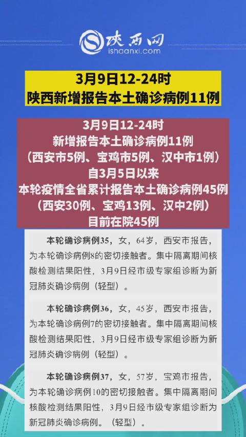 陕西省疫情最新消息/陕西省疫情最新消息2月18日