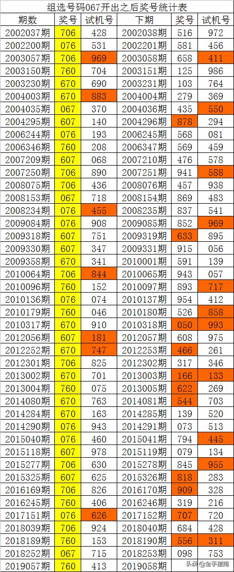 【31省增本土确诊476例,31省增确诊103例 本土88例】