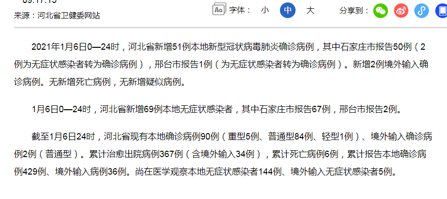 石家庄出现疫情区域/2021石家庄出现新疫情