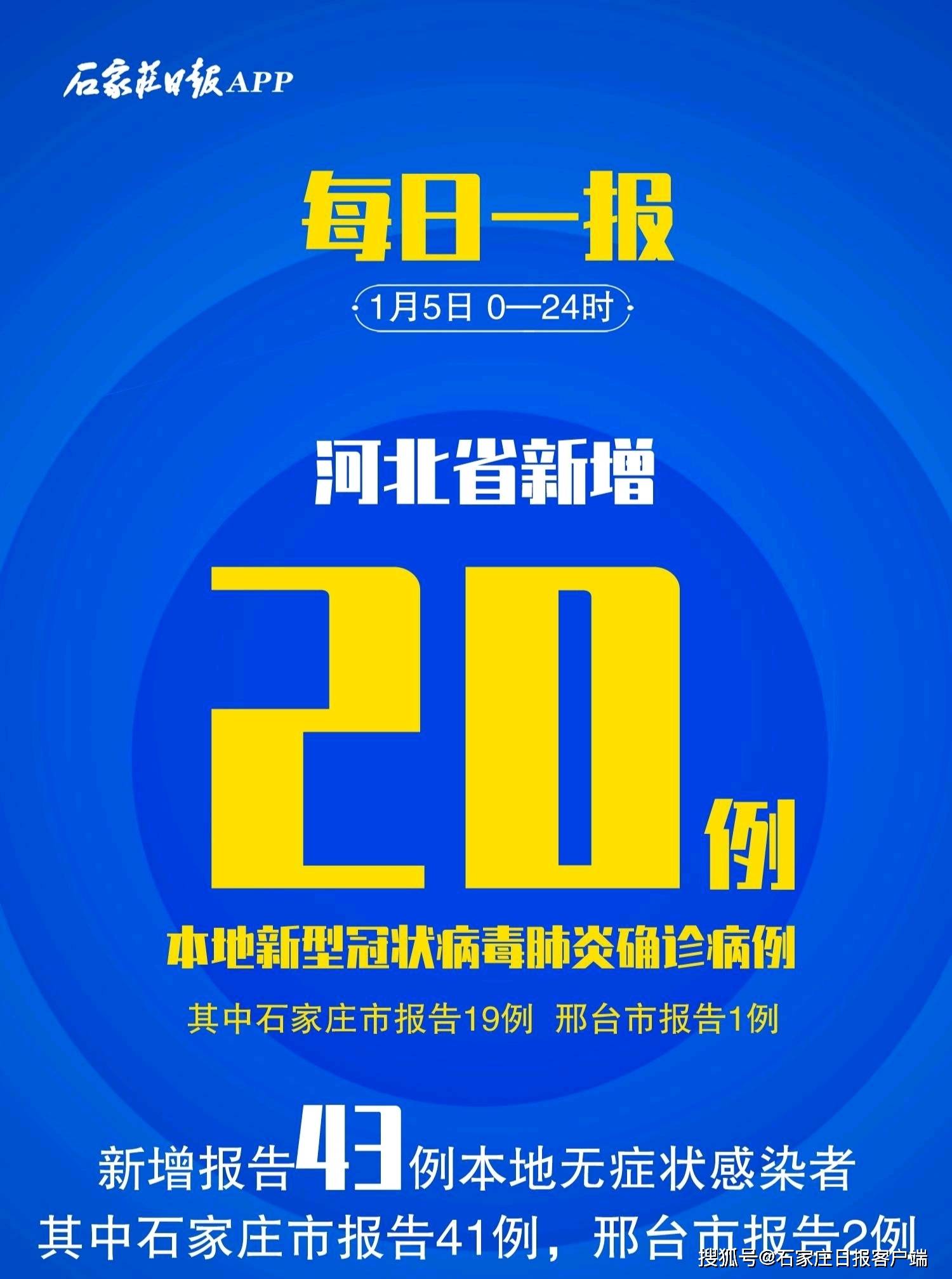 石家庄出现疫情区域/2021石家庄出现新疫情