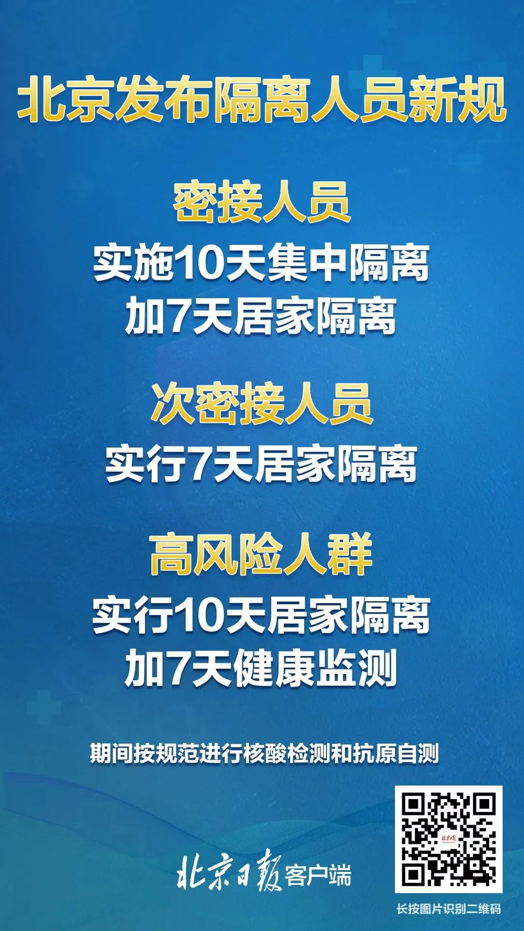【北京的最新防疫政策,北京最新防疫通告】