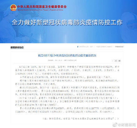 【31省新增本土确诊52例,31省新增本土确诊病例55例】