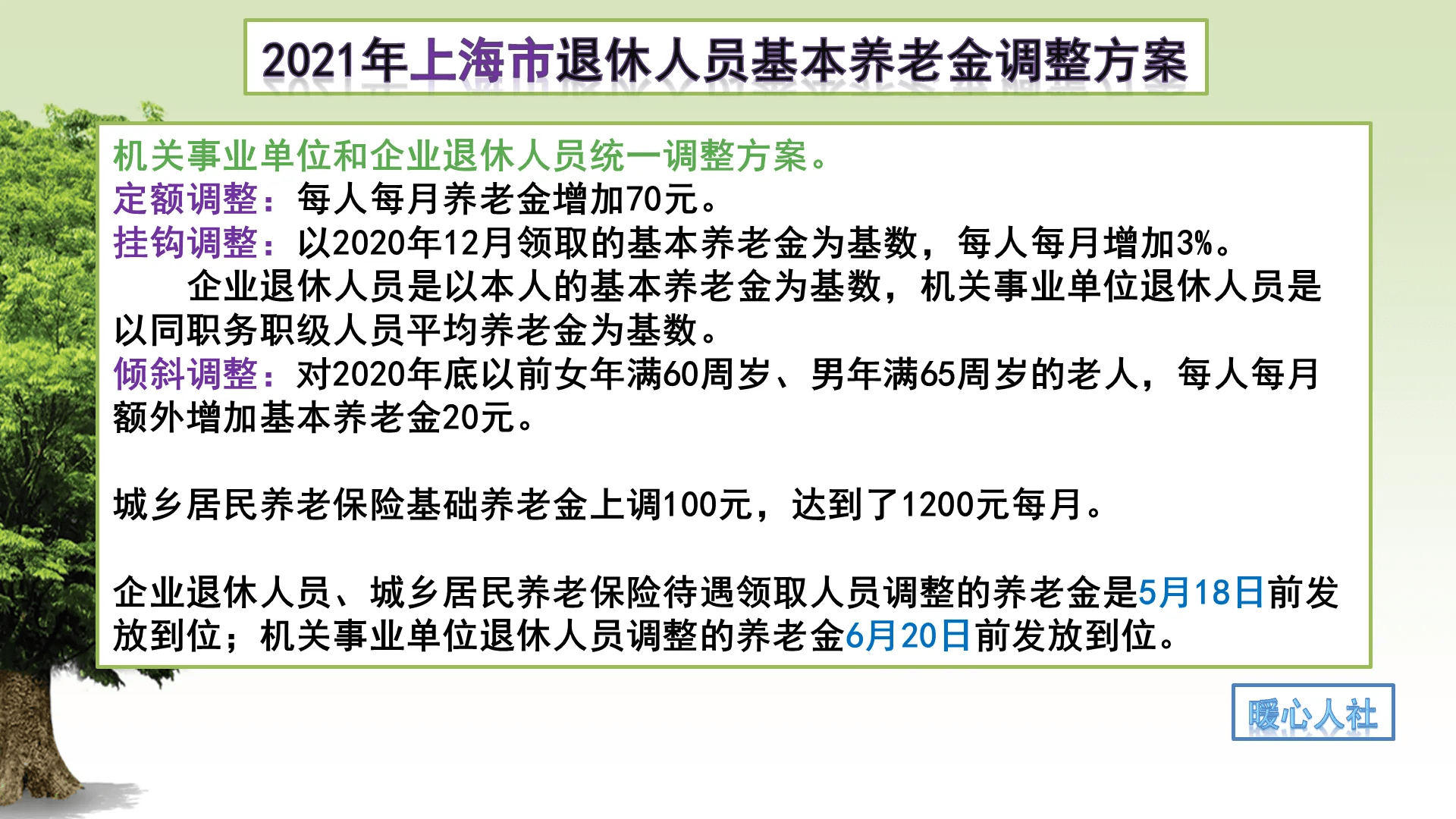 【上海新增,上海新增养老金】