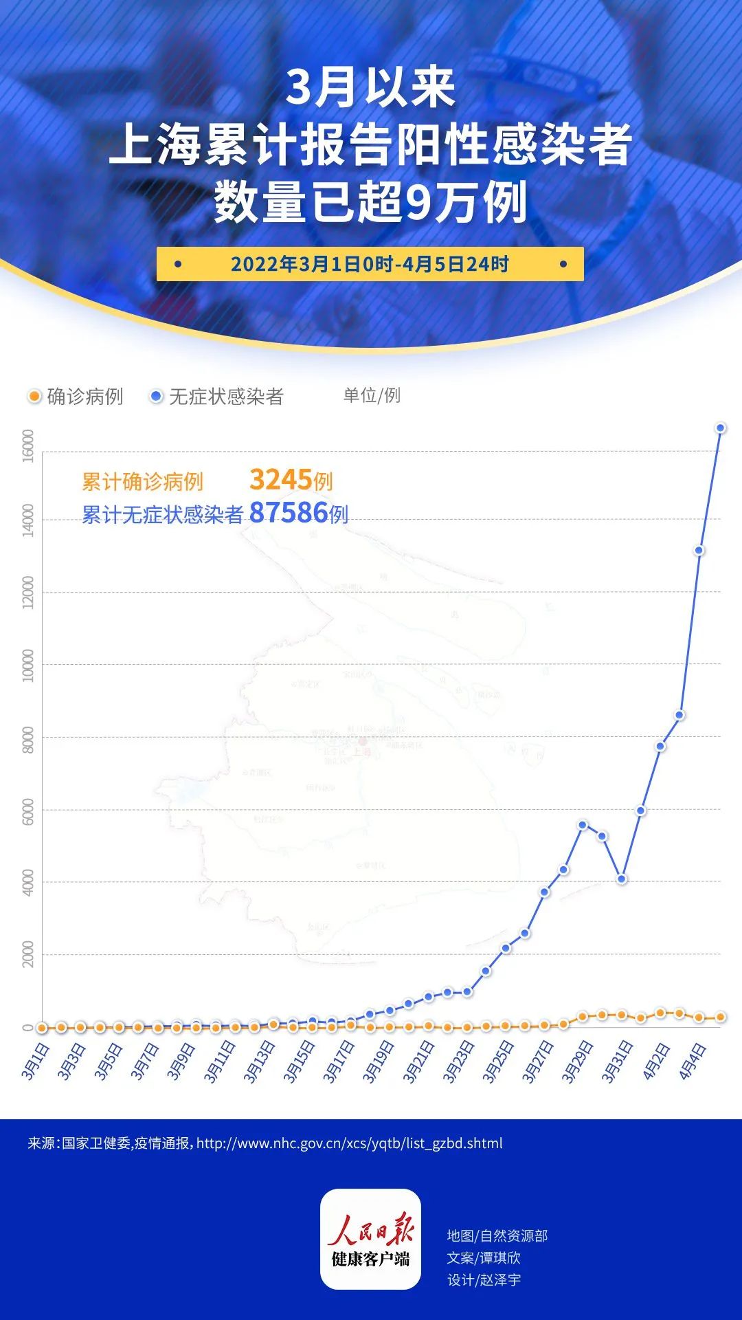 【全国共2个高风险区12个中风险区,最新!全国共有2个高风险区+8个中风险区】