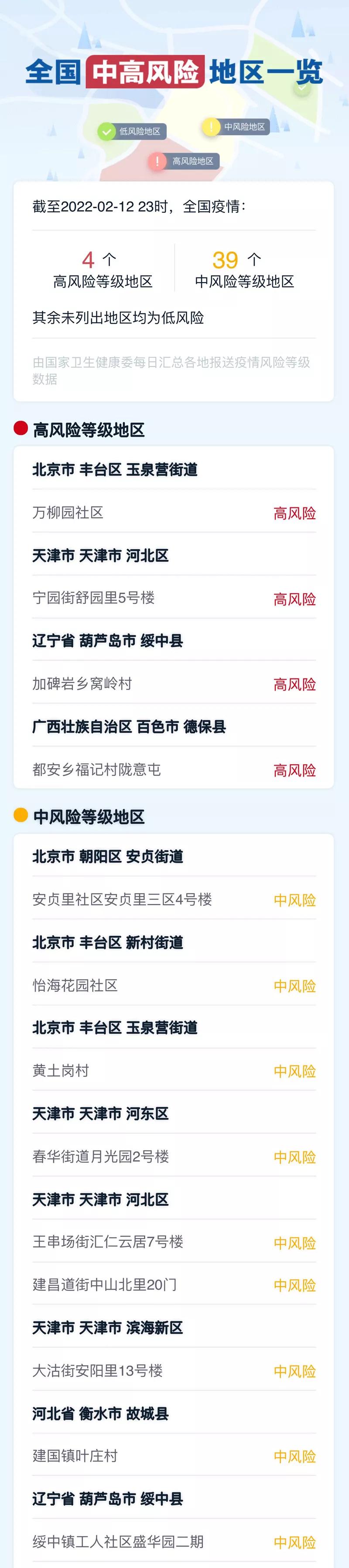 山西昨日新增本土确诊7例(山西昨日新增本土病例两例)