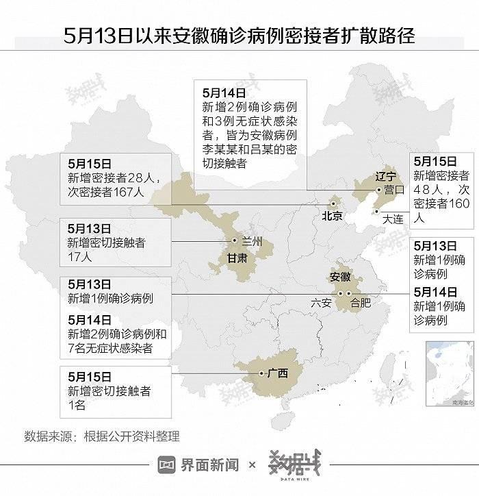 全国最新疫情今天新增/全国最新疫疫情动态