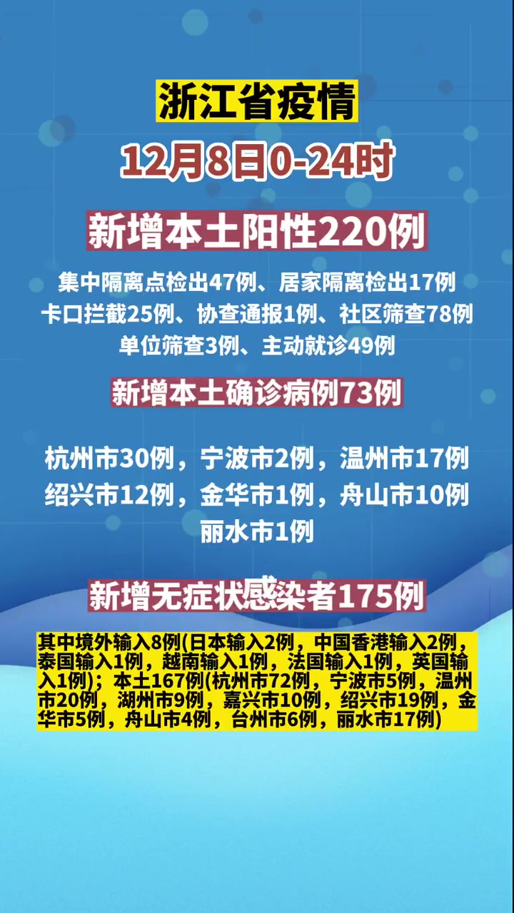 【浙江新增本土确诊45例,浙江新增确诊病例最新通报】