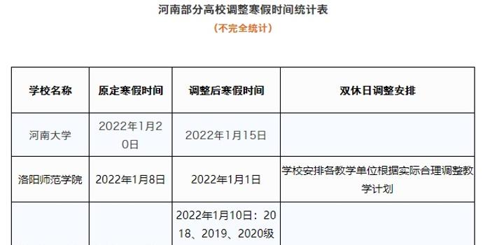 【北京学校聚集性疫情溯源结果,北京新增病例学校】