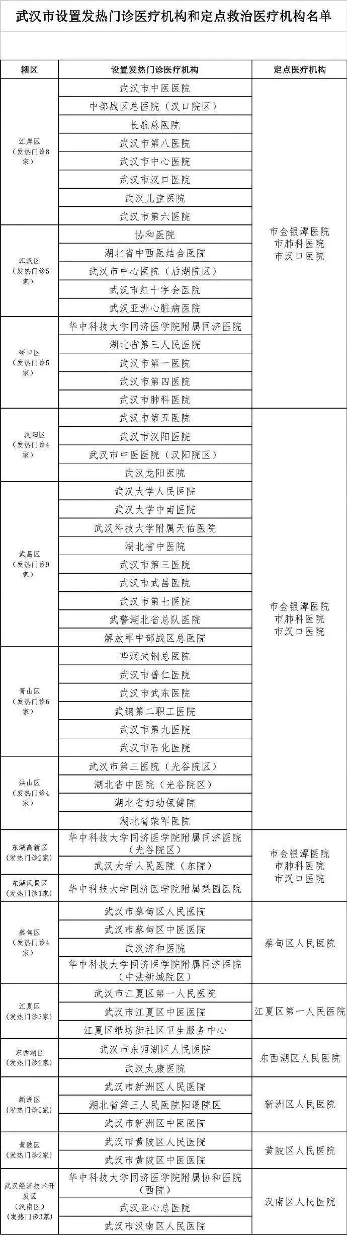【青岛4小时新增36例本土确诊,青岛通报新增6例确诊详情】