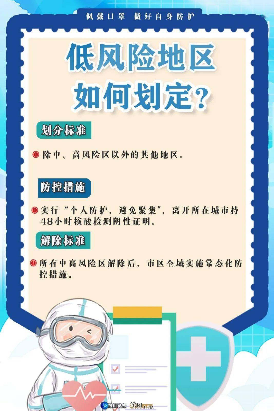 官方明确高风险区解除标准.解除高风险地区需要多长时间？