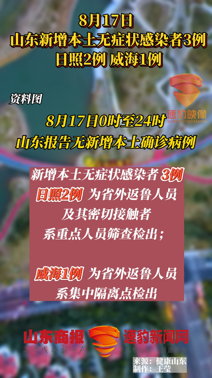 山东新增本土感染者27例(山东新增本土1例 新闻)