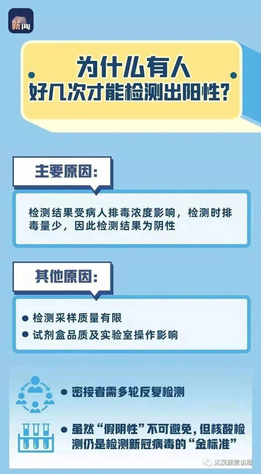 春运期间核酸阴性不需隔离.持核酸阴性证明,春运到达目的地后不需隔离？