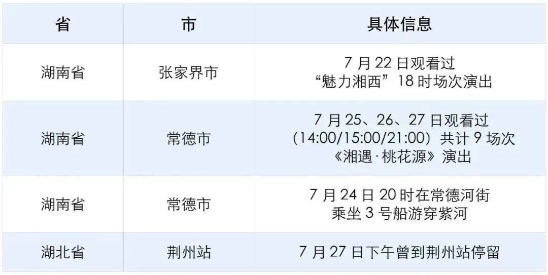 最新规定隔离多少天/最新隔离规定14+7