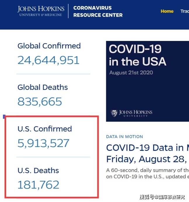 美国累计确诊超106万.美国累计确诊1513万？