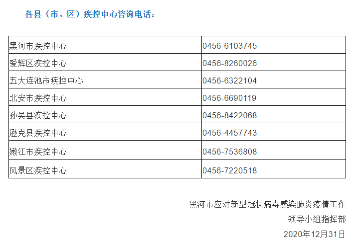 大连2例新增确诊病例详情(大连新增2例感染者轨迹)