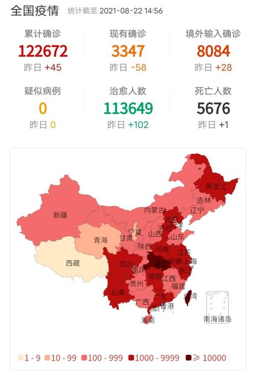 今天的全国最新疫情(今天全国的疫情情况)