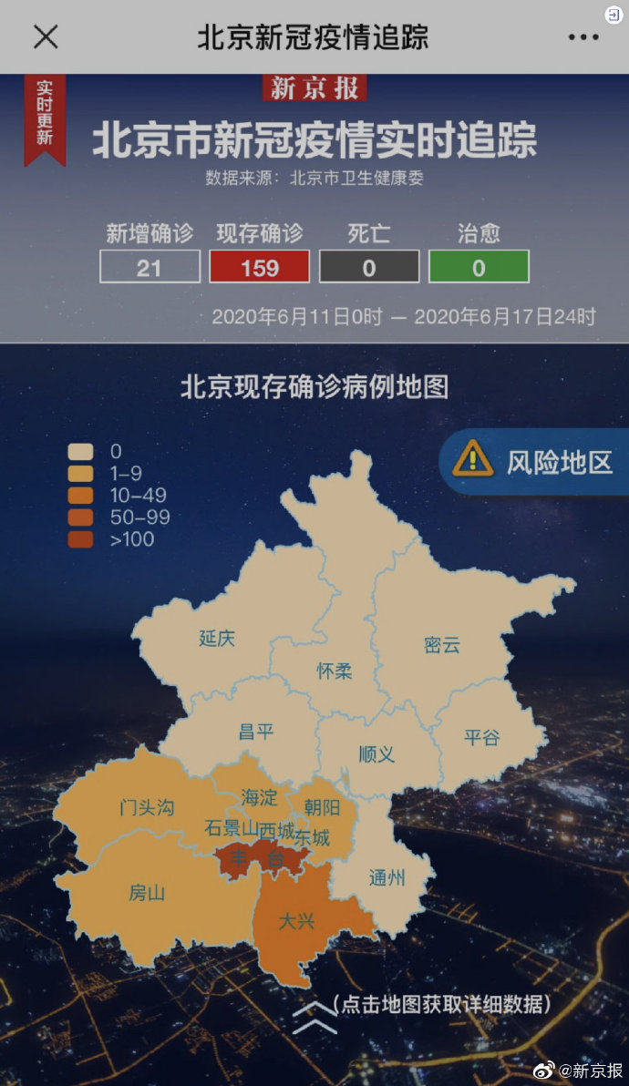 【北京新增29例确诊5地升中风险,北京又一地升级中风险】