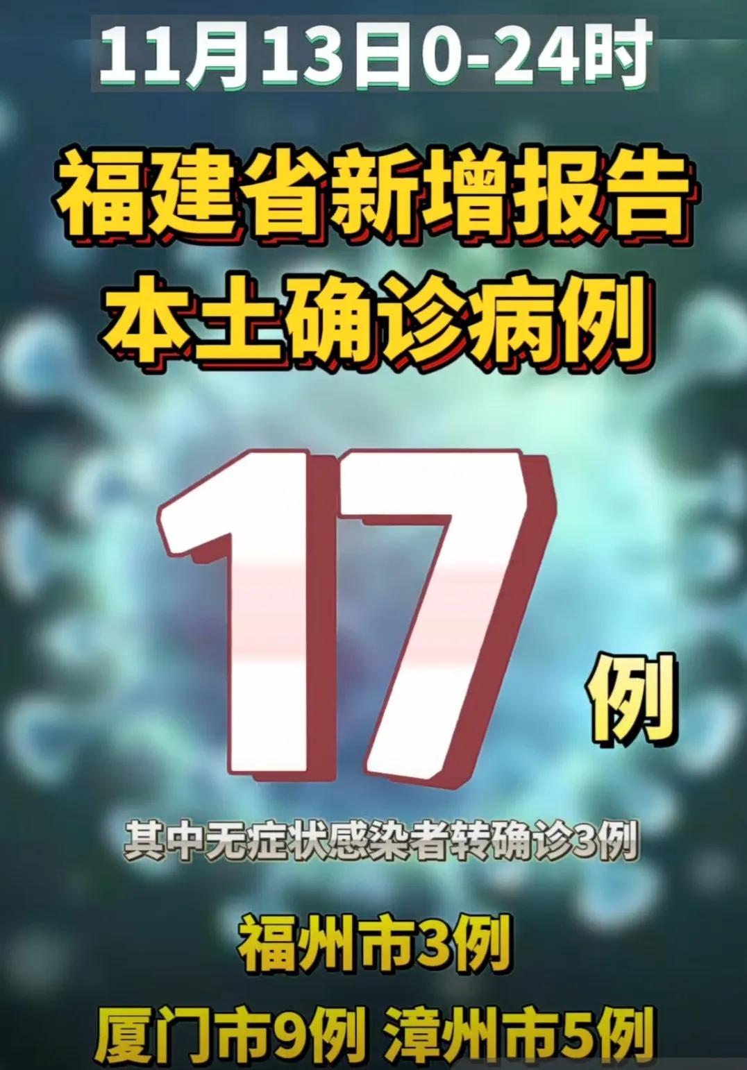 福建疫情最新情况最新消息.福建疫情最新数据消息今天？