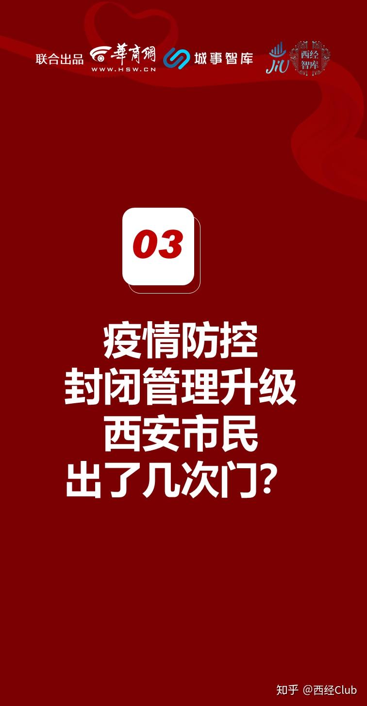 【西安疫情,西安疫情开始与结束的时间】