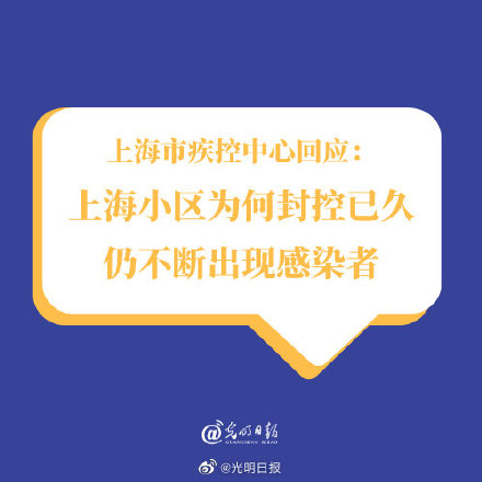 【上海疫情确诊小区,上海疫情确诊小区封闭多久】