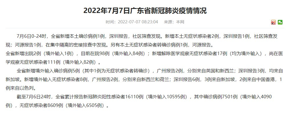 【广东省新增本土感染者2067例,广东省新增1例确诊】