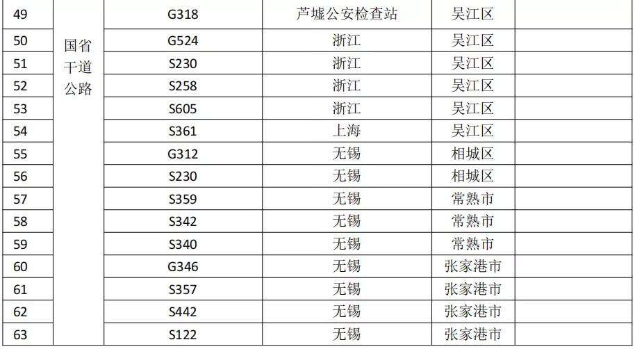 辽宁新增9例本土确诊/辽宁新增9例本土确诊者