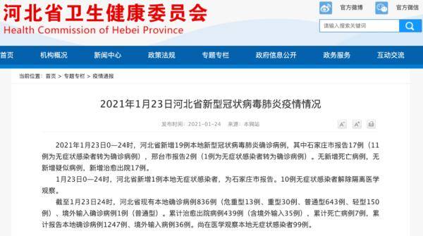 3日河北疫情速报.3日河北疫情速报今天？