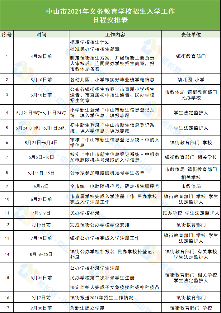 常州市疫情最新消息今天/常州市疫情最新消息今天新增