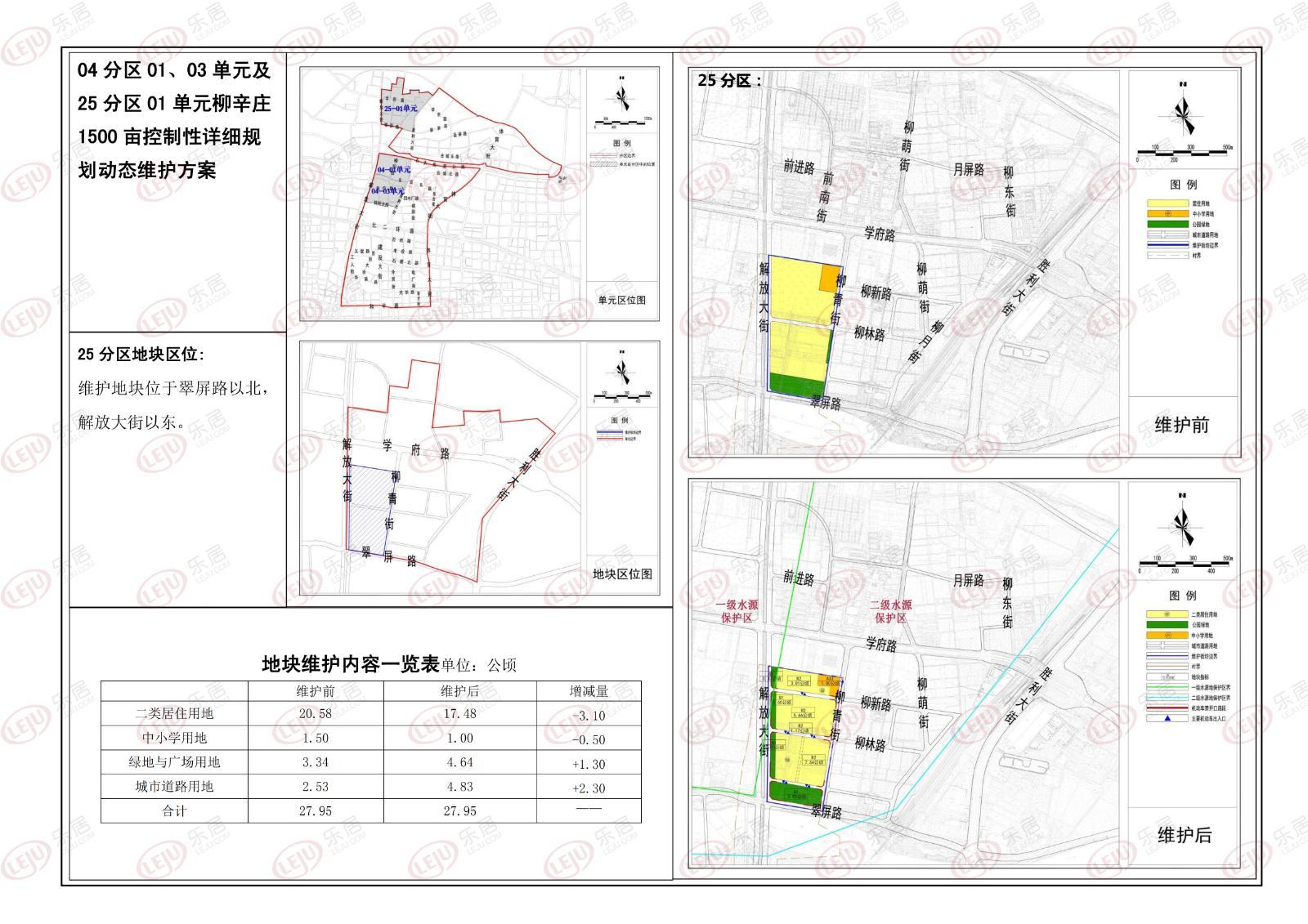 【石家庄分区分级管控,石家庄市分级管控】