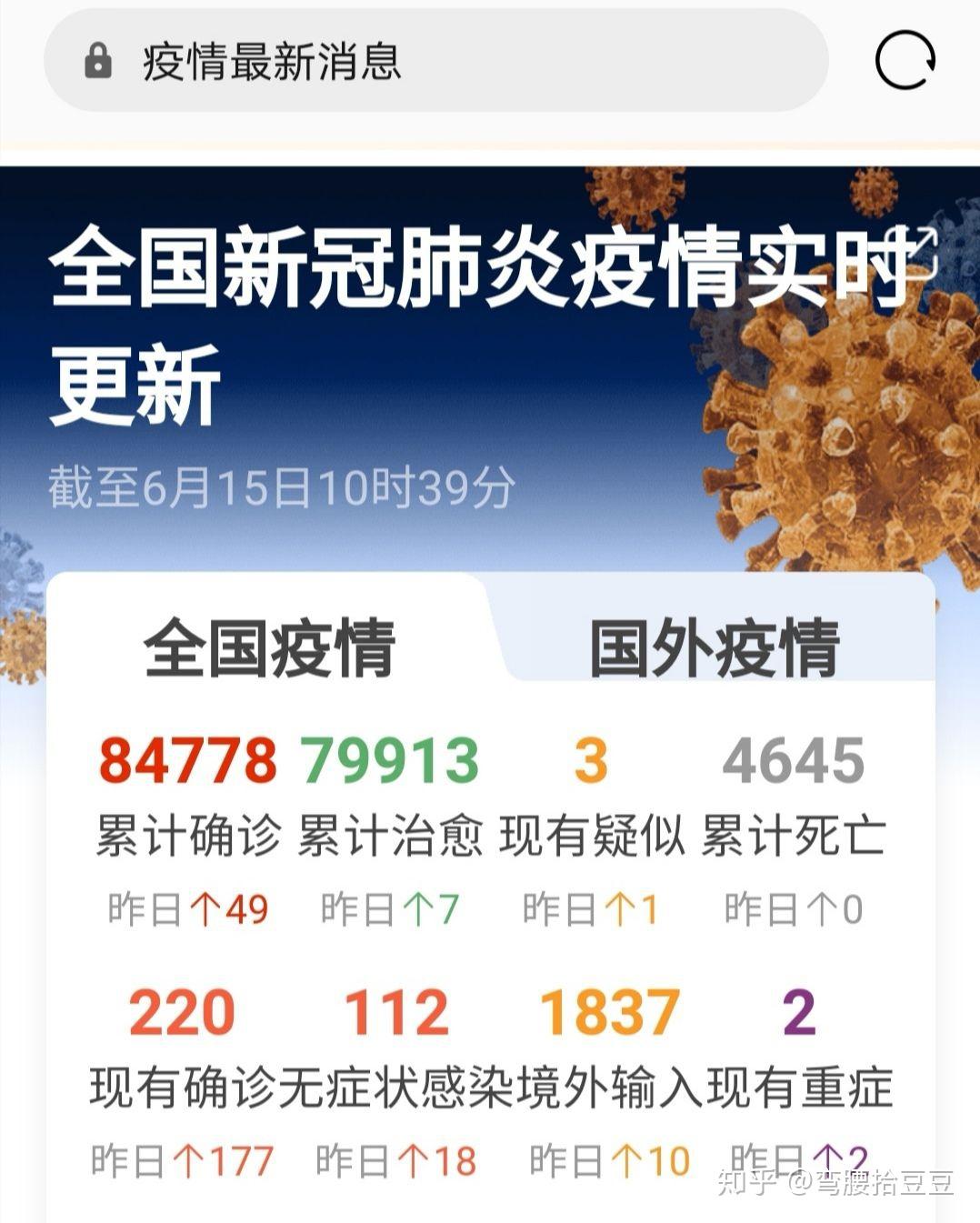 【北京市疫情最新动态,北京市疫情最新动态消息】