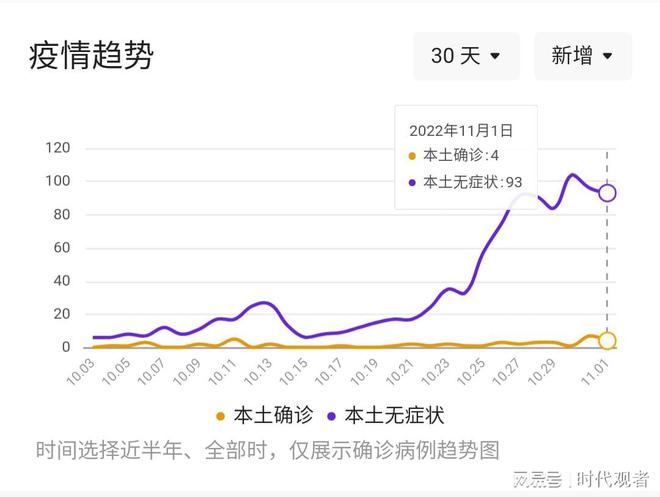 山东疫情最新分布(山东疫情最新动向)