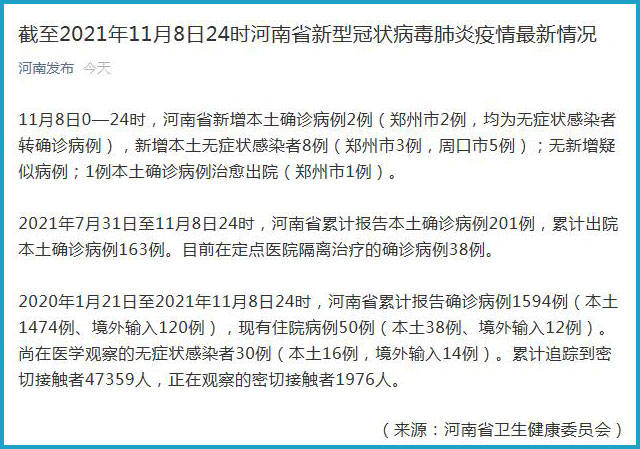 河南新增本土50例/河南新增本土病历