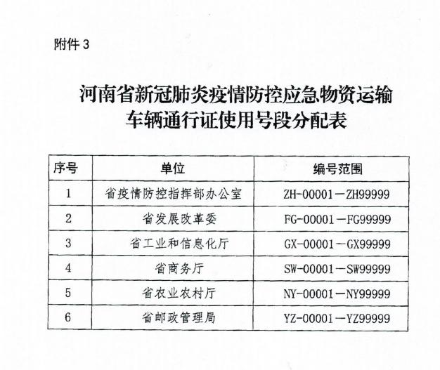 湖北疫情数据.湖北疫情数据统计表治疗成果？
