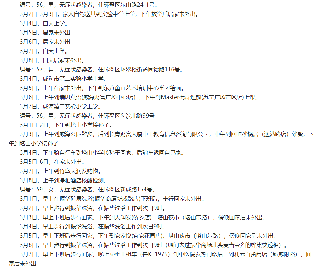 【山东新增本土确诊106例无症状107例,山东新增本土确诊106例无症状107例是什么】