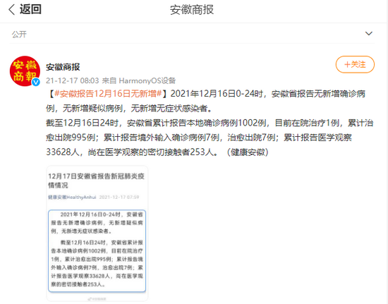 安徽昨日新增确诊病例1例.安徽昨日新增53例本土确诊？