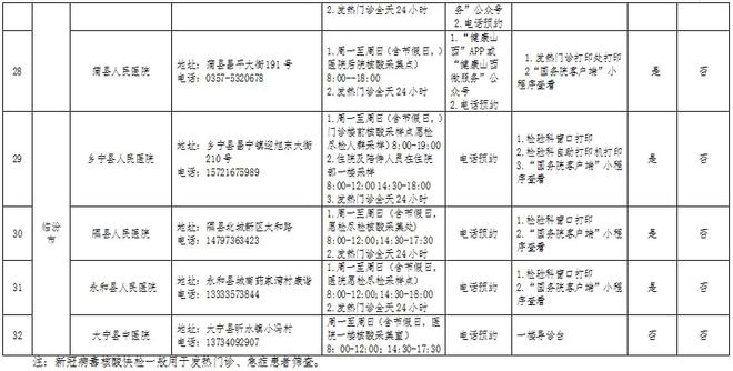 北京疫情检查通报/北京疫情排查公告