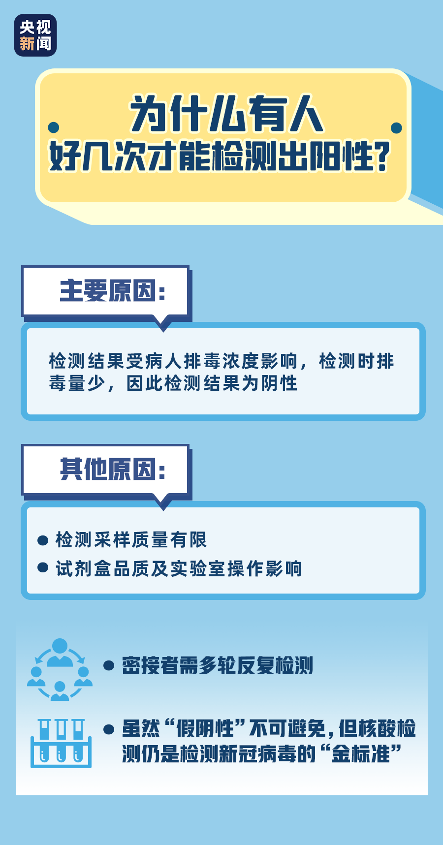 现在去北京需要核酸检测吗(现在去北京是否要核酸检测)