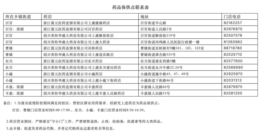 浙江昨日新增确诊病例45例/浙江昨天新增病例