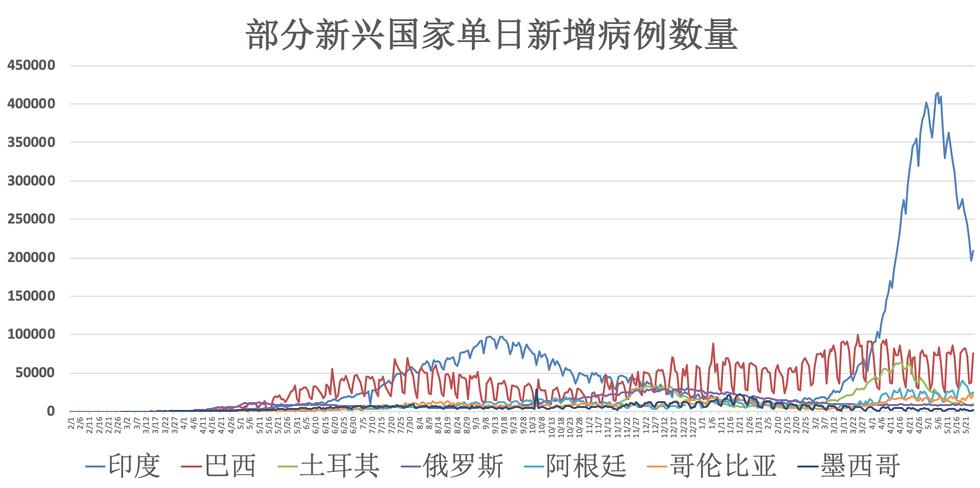 深圳新增疫情最新消息今天(深圳新增新冠疫情)