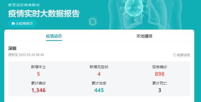 深圳新增疫情最新消息今天(深圳新增新冠疫情)