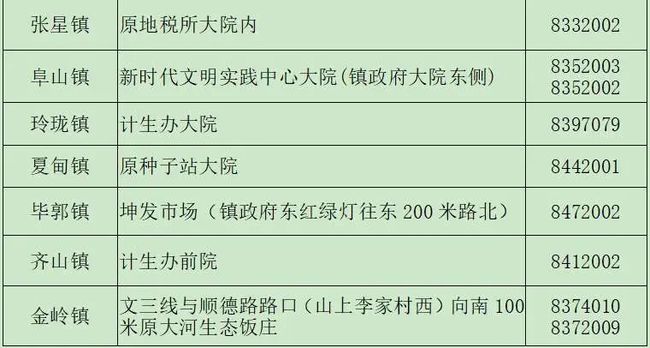 【山东疫情最新情况,山东疫情最新情况2024】