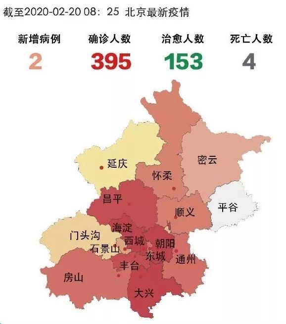 北京两周内新增269例确诊/北京2日新增确诊病例